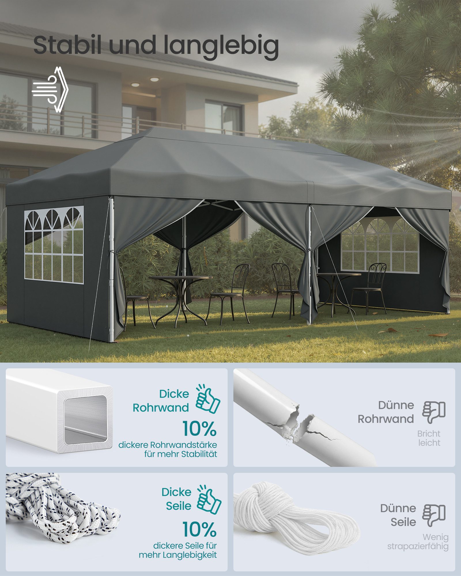 SONGMICS Pavillon 3m/6m x 3m Pavillon mit 4 Seitenteilen,für Garten, mit 4 Seitenteilen, Faltzelt Seitenwänden, stabil, tragbar, Hof, Markt, Sonnenschutz