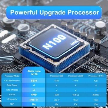 GEEKOM Air12 Intel Alder Lake N100 16GB + 512G Windows 11 Pro Mini-PC (Intel Alder Lake N100, Intel UHD-Grafik, 16 GB RAM, 512 GB SSD, 4K@60Hz Dual-Screen-Display, WiFi 6 und Bluetooth 5.2)