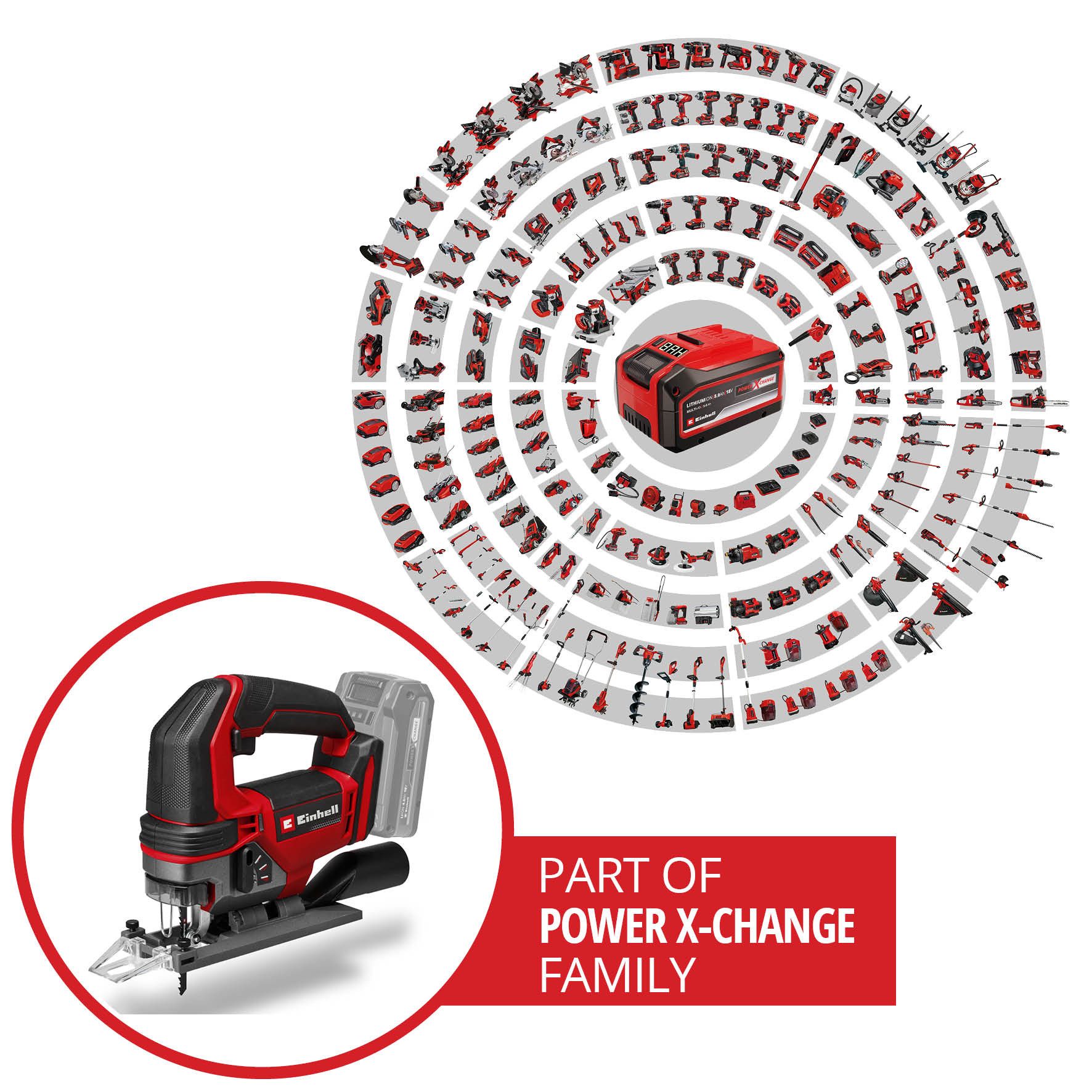 Einhell Akku-Stichsäge TE-JS 18/100 Li-Solo, ohne günstig online kaufen