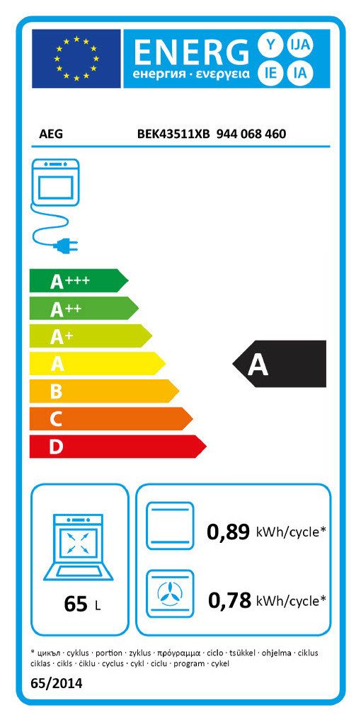 Energieeffizienzklasse: 