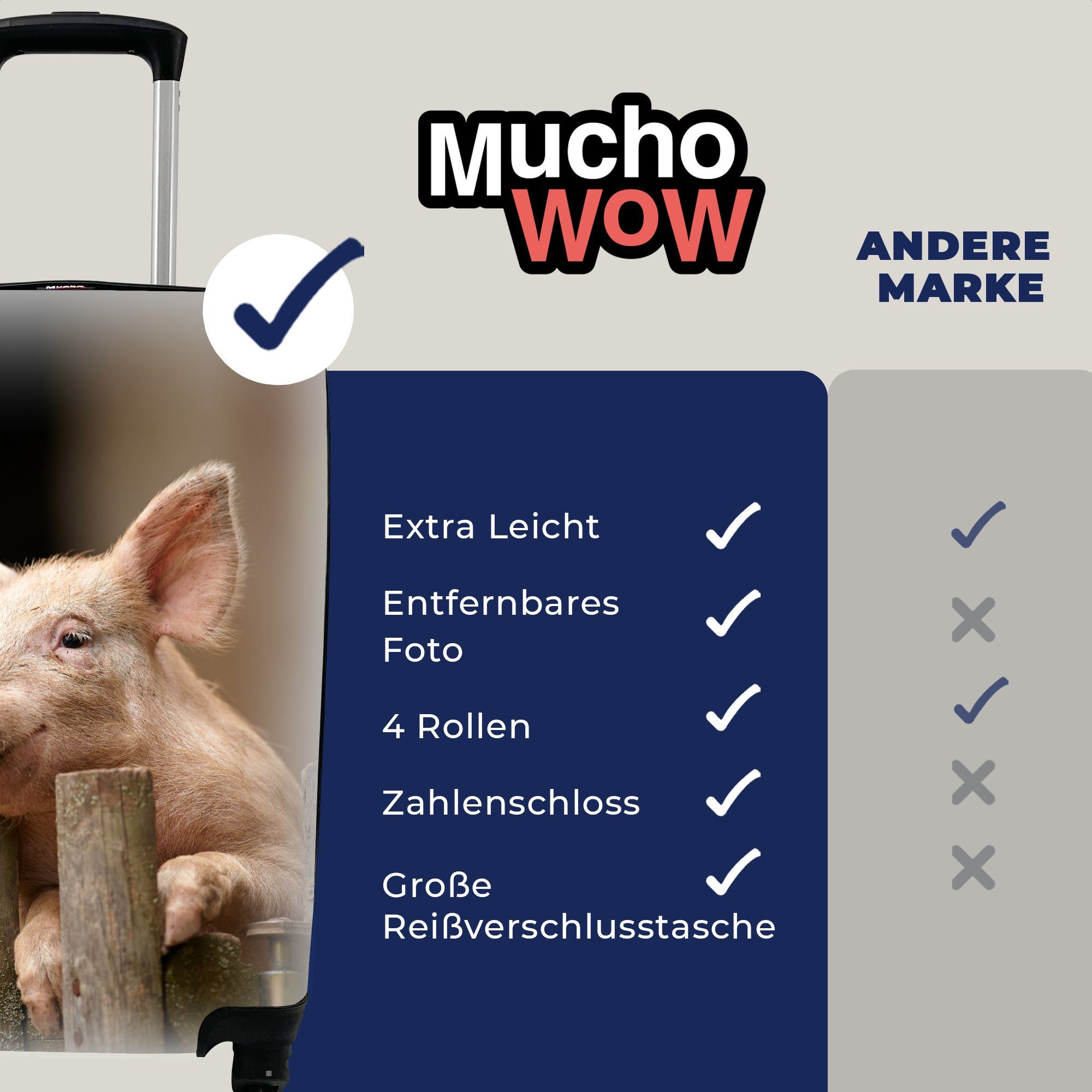 MuchoWow Handgepäckkoffer Schwein - Tier Ferien, Reisekoffer mit Rollen, rollen, für Handgepäck Zaun, 4 Trolley, Reisetasche 