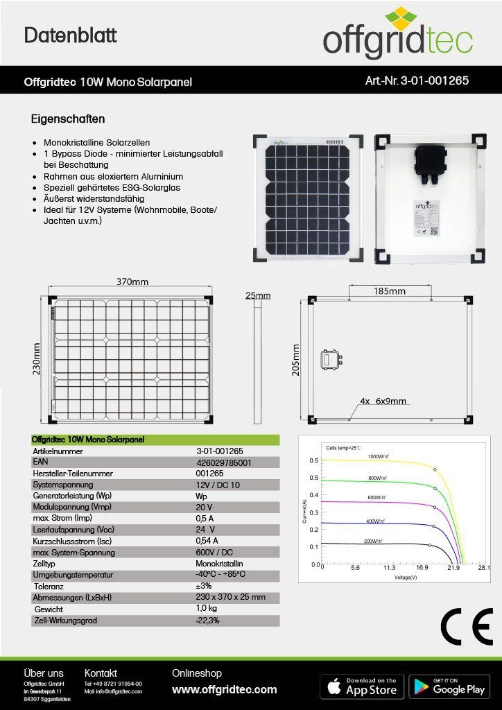 Offgridtec® MONO Solarmodul Monokristallin, Solarpanel, offgridtec 12V Set) 10W (kein