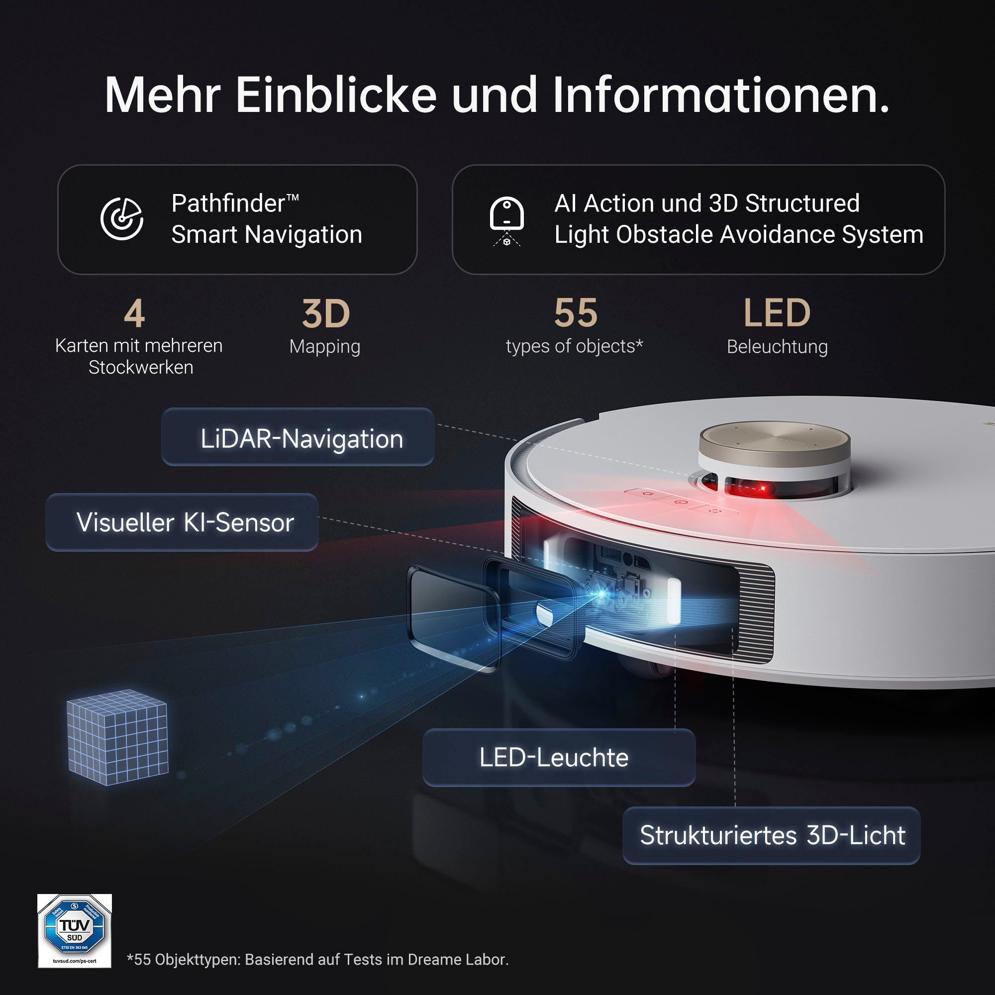 Dreame L20 Ultra Complete - Bild 5