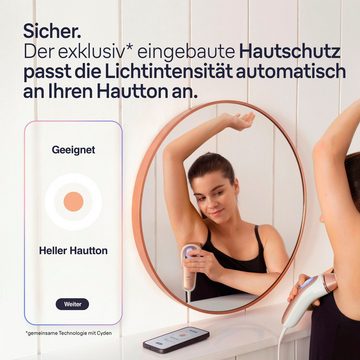 Braun IPL-Haarentferner Smart Skin i·expert PL7249, 3 Aufsätze für Gesicht & Körper, Venus Rasierer, Mini-Rasierer