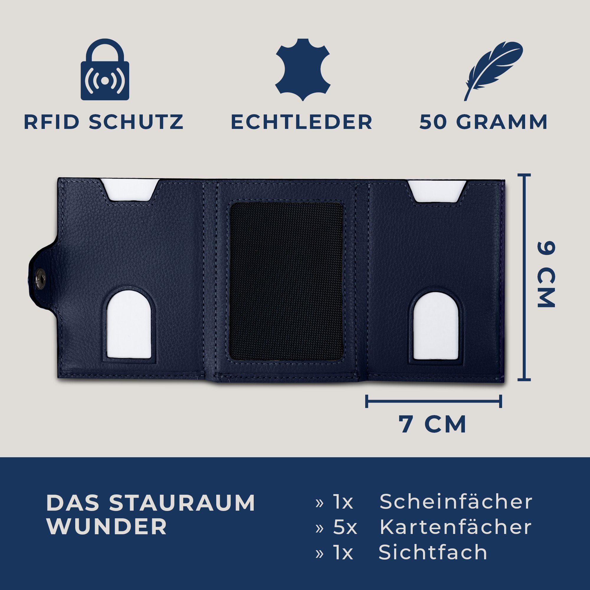 VON HEESEN Geldbörse Whizz Kartenfächer, Portemonnaie mit inkl. Geldbeutel Wallet RFID-Schutz Slim 6 Blau Geschenkbox & Wallet