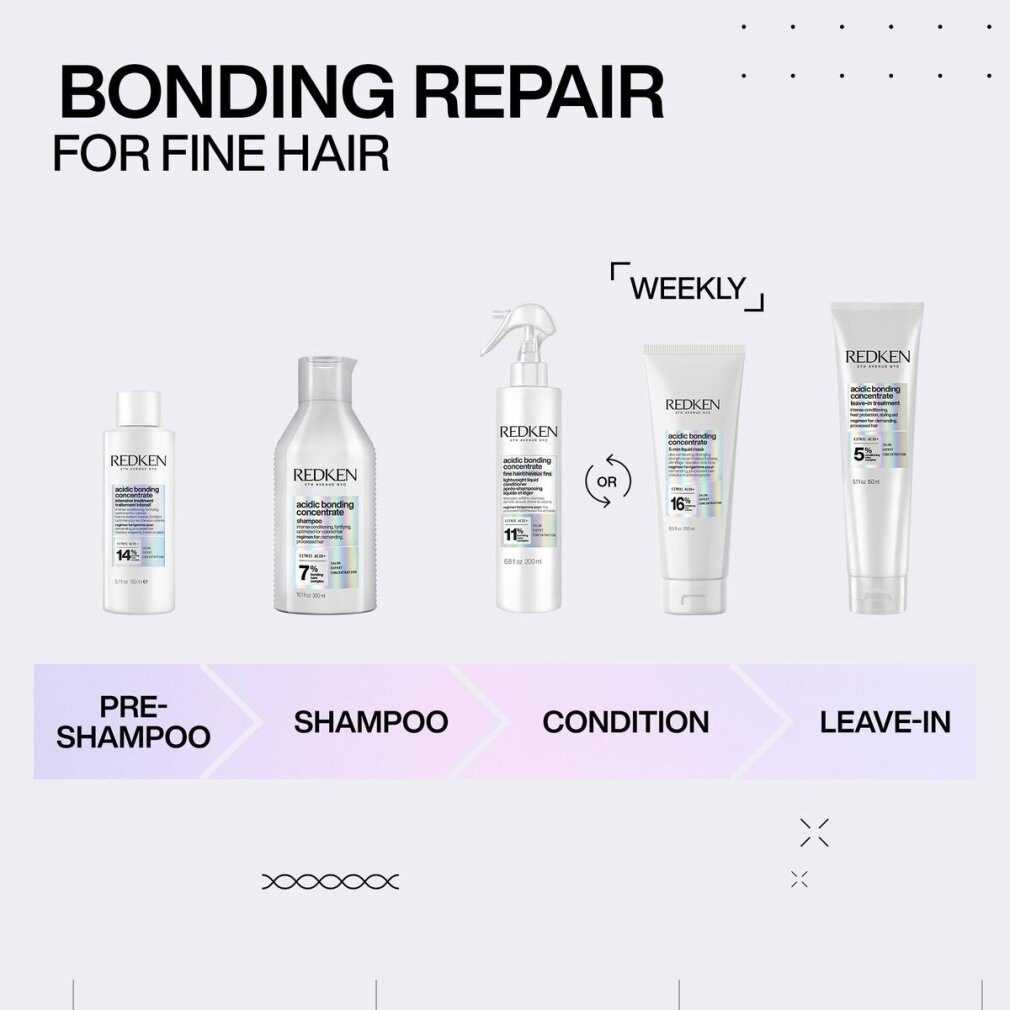 L'Oreal Deutschland Haarmaske Serie Expert Vitamino Color Nährende Maske für coloriertes Haar