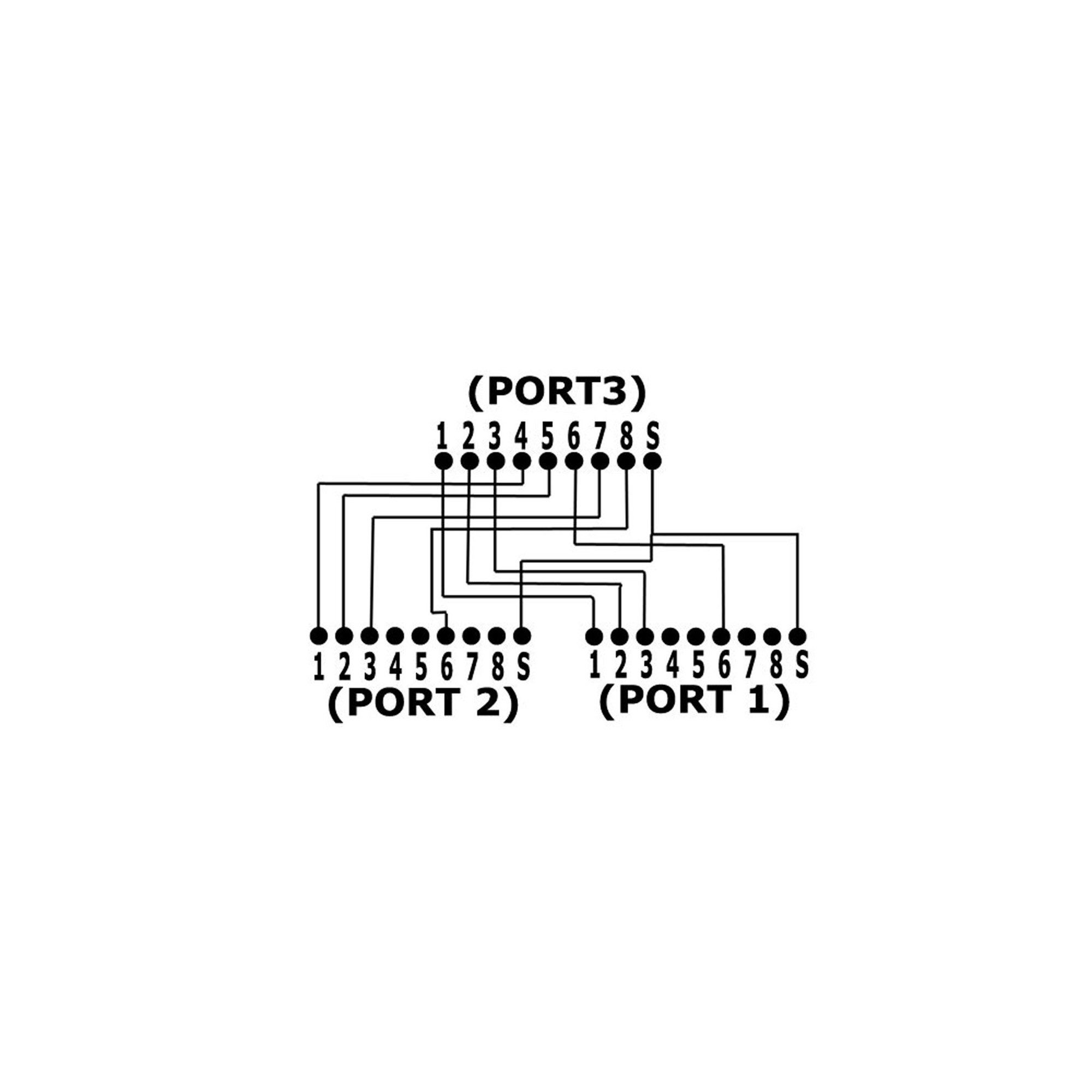 Inline Adapter