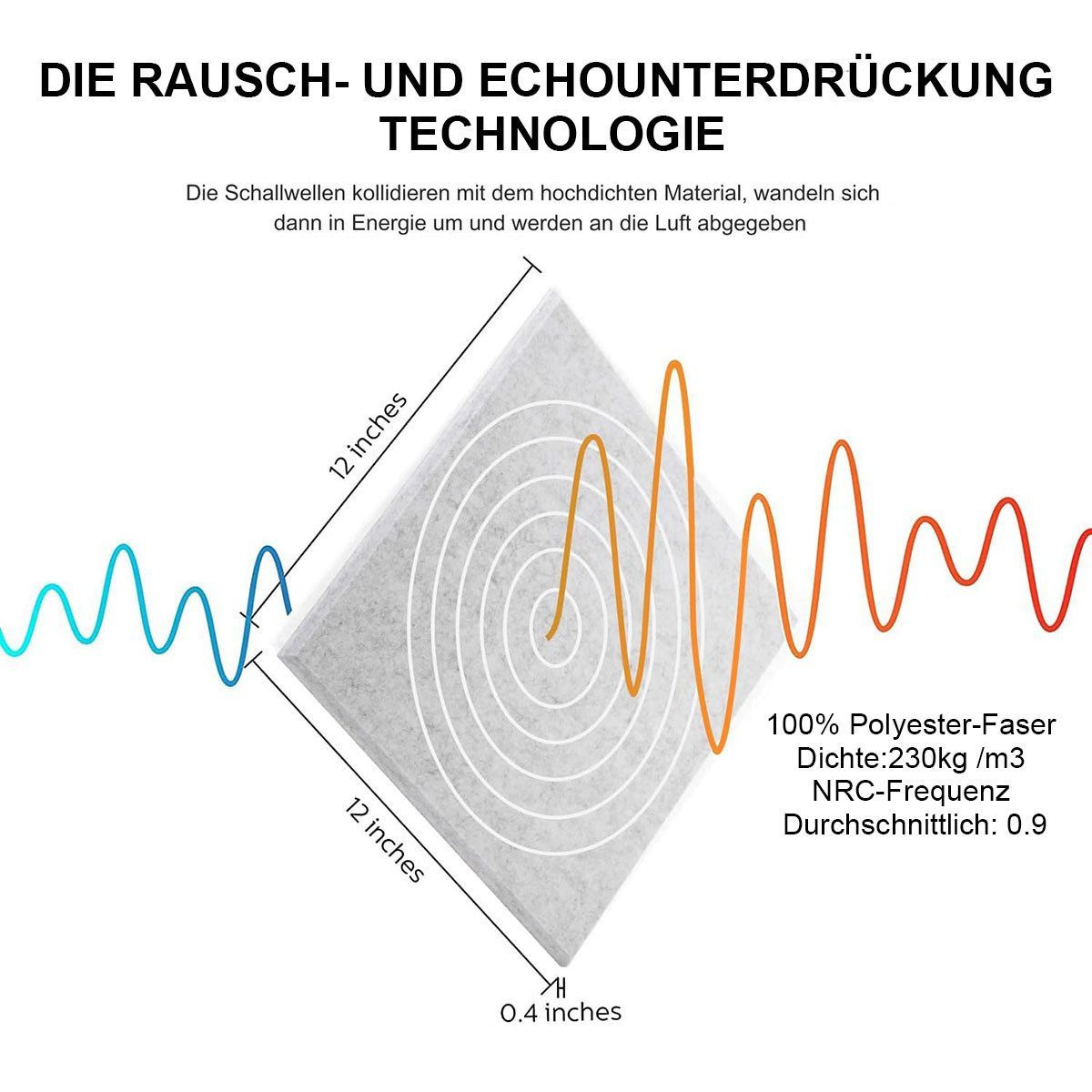 Novzep Akustikplatte 12 Stück Akustikplatten Selbstklebend, Hohe Dichte Wandpaneel, 30*30cm