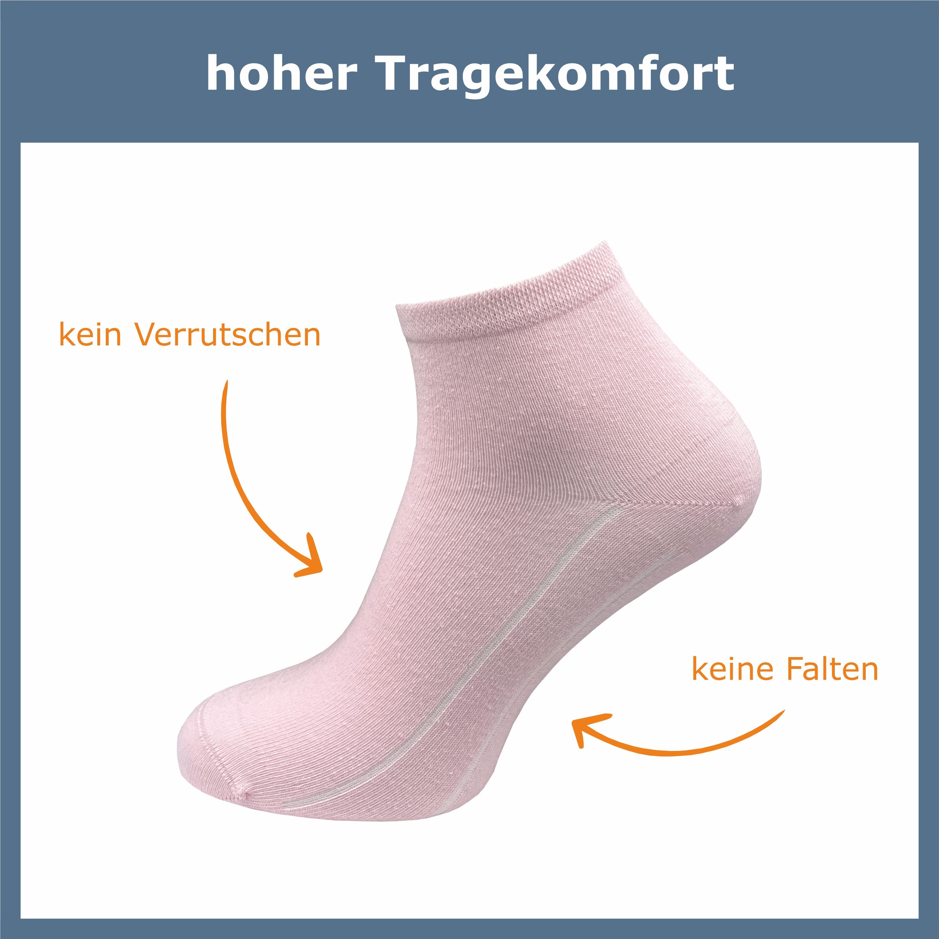 GAWILO Kurzsocken für Damen - Quartersocken in weiß und schwarz - ohne drückende Naht (6 Paar) Schaft etwas länger als bei einer Sneaker Socke, daher kein rutschen