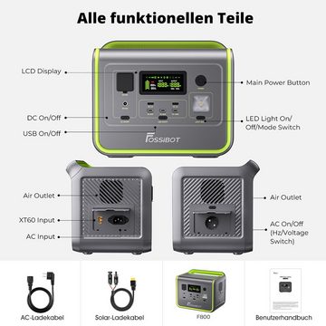 Fossibot Stromerzeuger F800, 512Wh LiFePO4 Solar Generator, 800W AC-Ausgang, 200W Max Solar-Eingang