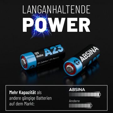 ABSINA 4x Batterie A23 für Garagentoröffner, 23A 12V Batterie Alkaline Batterie, (1 St)
