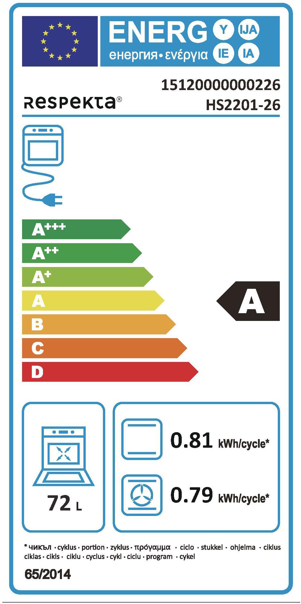 Energieeffizienzklasse: 
