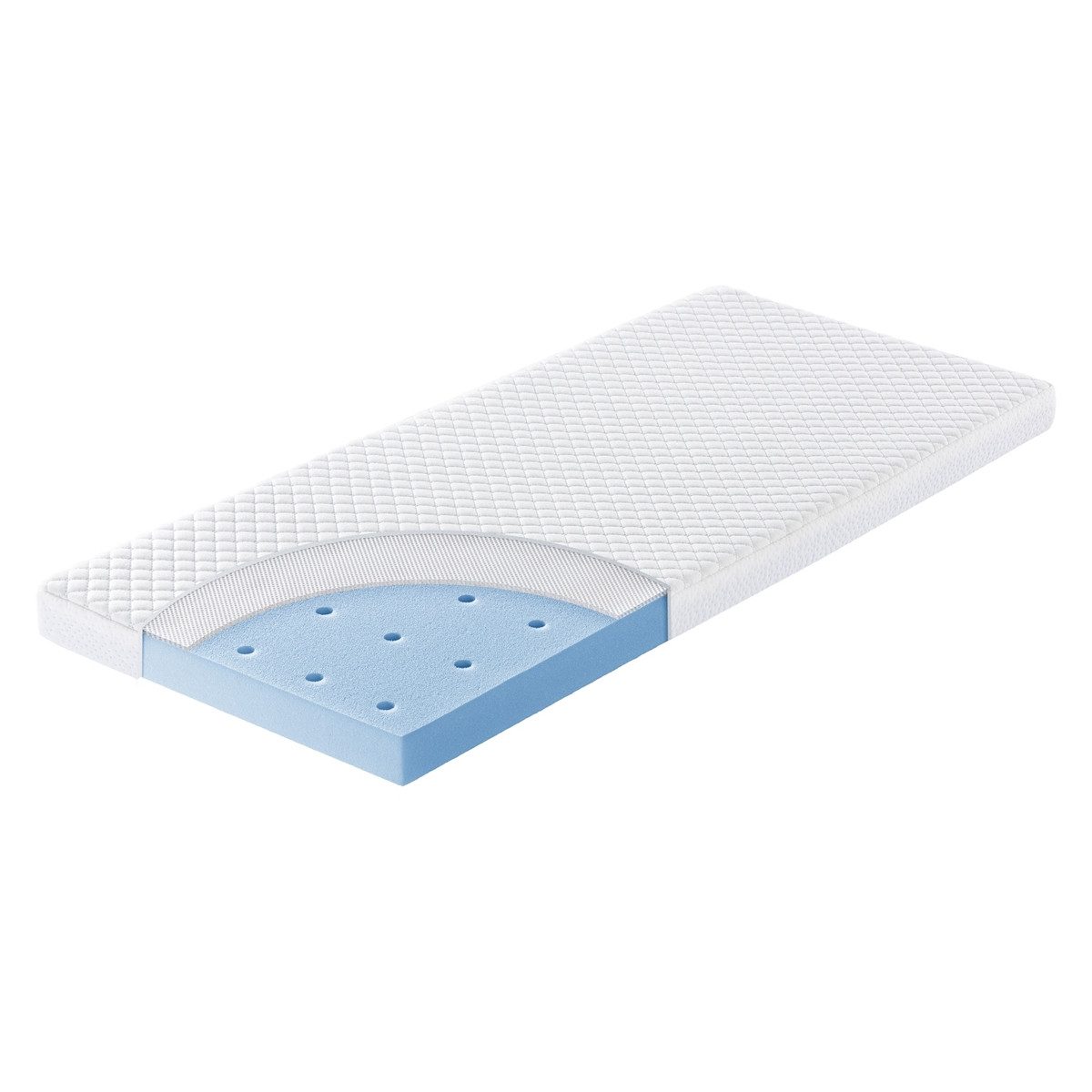 Beistellbett-Matratzen Julius Zöllner Matratze für Wiege günstig online kaufen