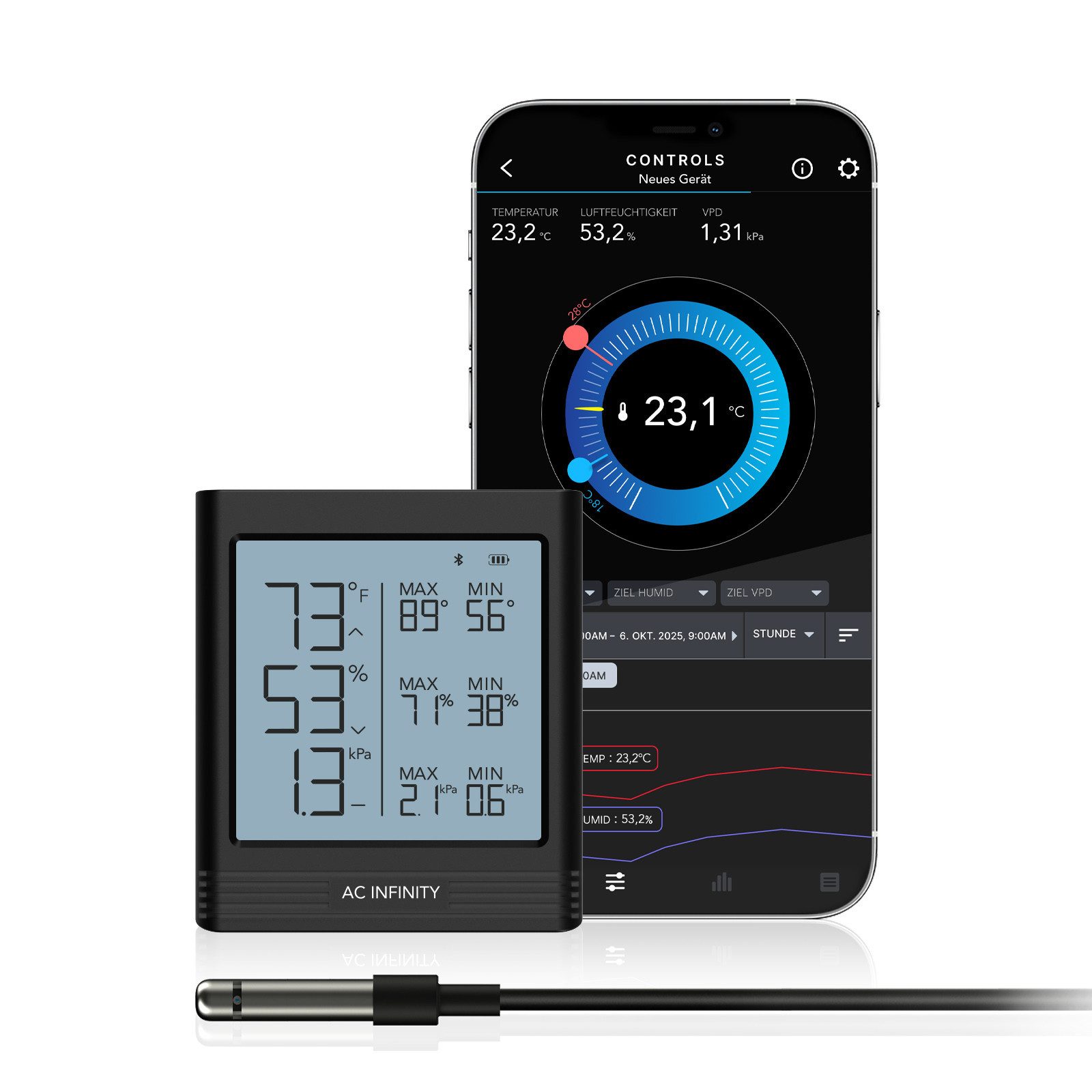 AC INFINITY Hygrometer CLOUDCOM, smart Hygrometer, (Einzelgerät, 2-St), CLOUDCOM B1