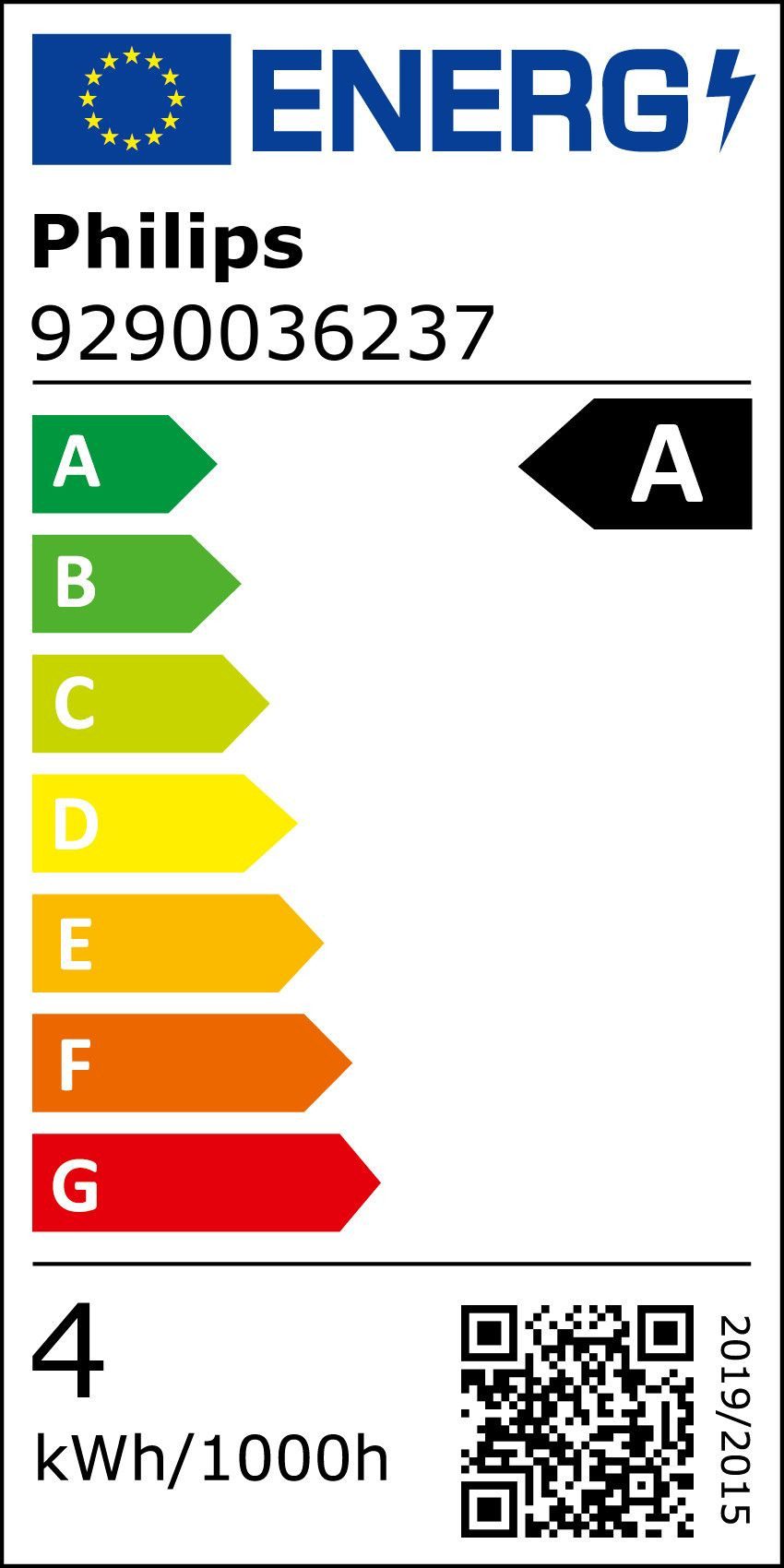 Energieeffizienzklasse: 
