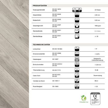 Floordirekt Vinylboden CV-Belag Plaza Oak Chevron 907M, Erhältlich in vielen Größen