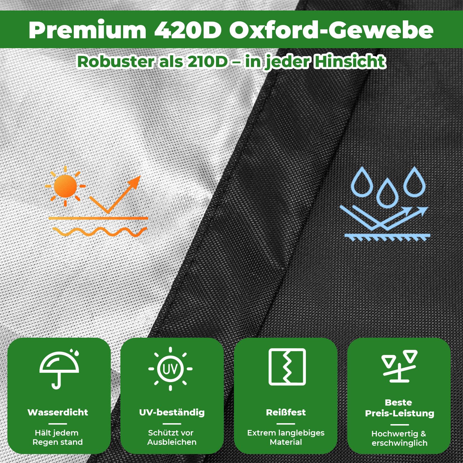 Clanmacy Gartenmöbel-Schutzhülle Gartenliegen-Schutzhülle 420D Oxford wasserdicht 200x75x40/70 cm – Bild 5 von 5