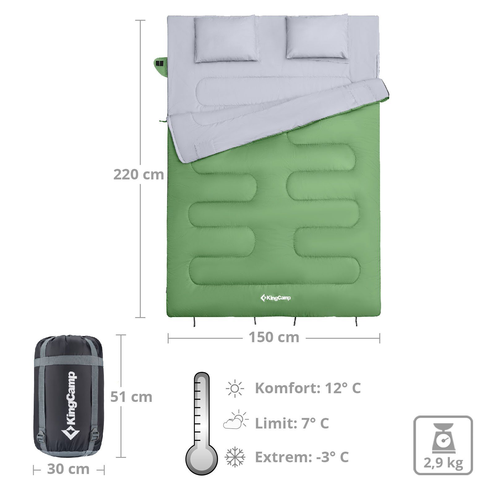 KingCamp Doppeldeckenschlafsack Deckenschlafsack Oxygen 250 D, 2 Personen D günstig online kaufen