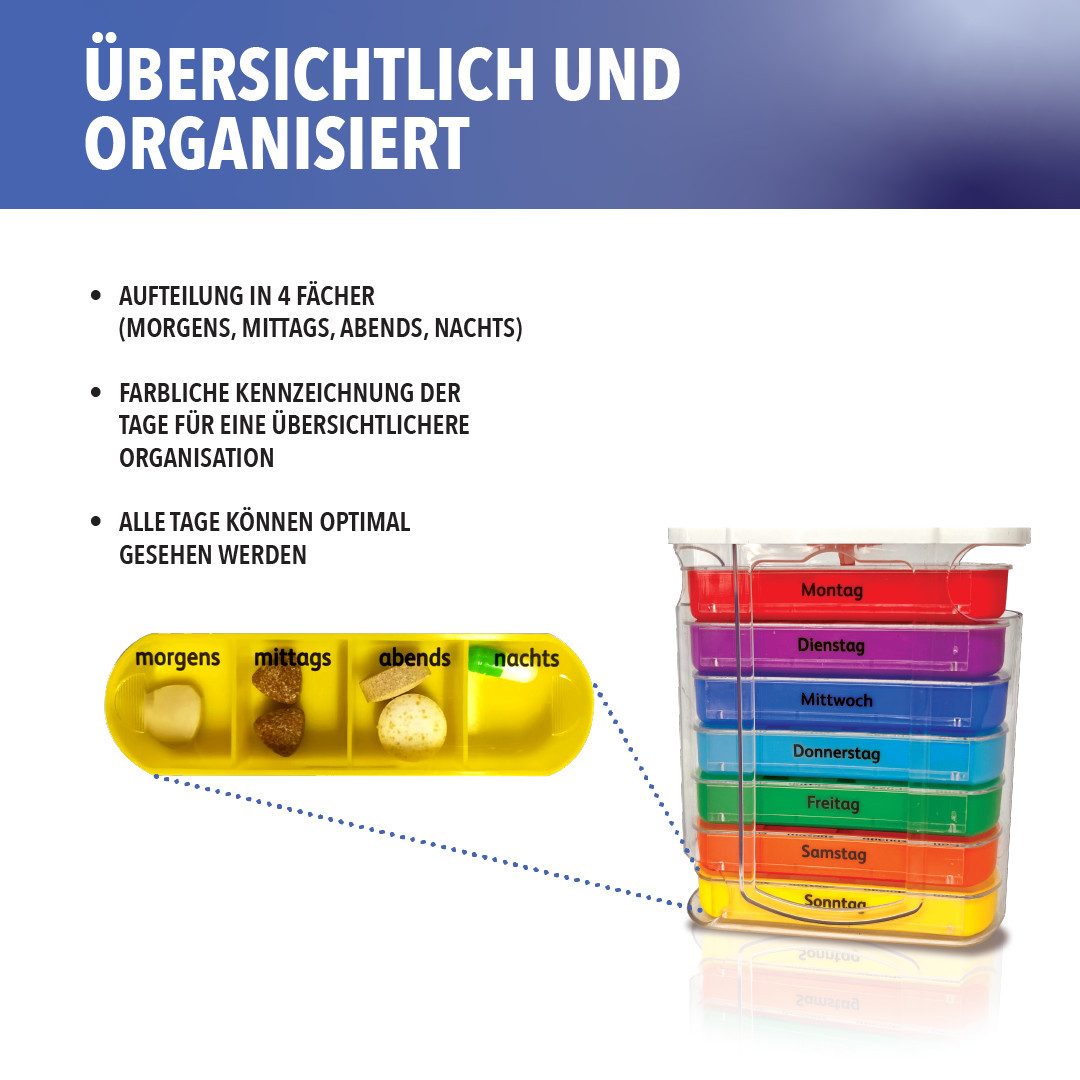 IEA Medical Pillendose Medikamentenbox 7 Tage mit 4 Fächern pro Tag,Tablettenbox kompakt (1 St), Farbcodierte Wochentage, reisefreundliche Pillenbox, sicher verstaut