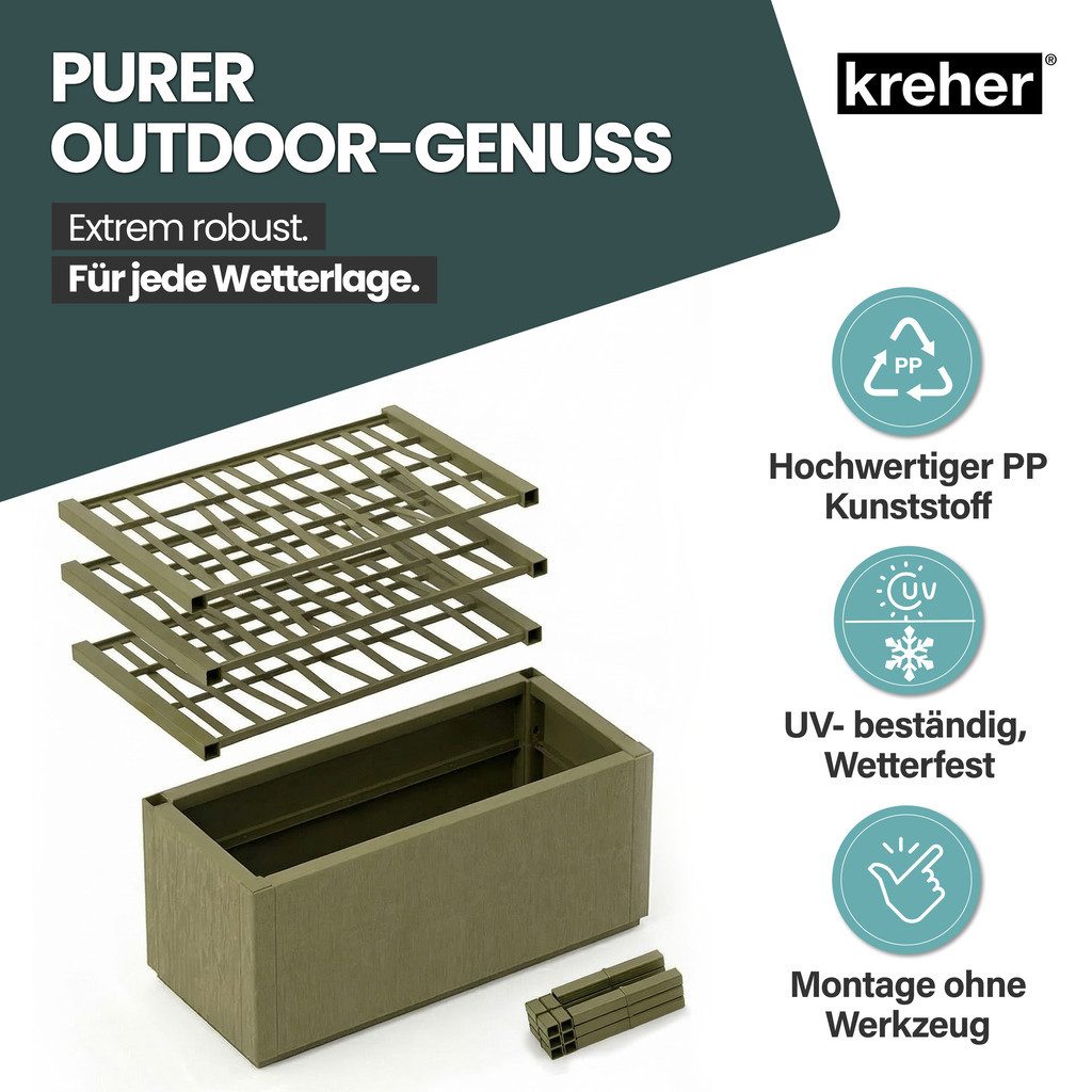 Kreher Spalier 2 x 'Ethica' Struktur Optik (breite Version) in verschiedenen Farben