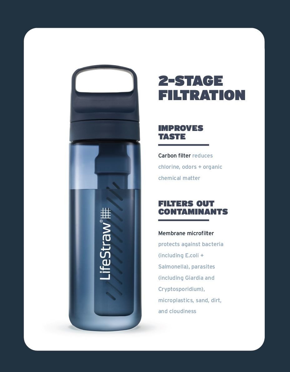 LifeStraw Trinkflasche Go Series mit Wasserfilter, Verschluss mit Silikonmundstück, BPA frei