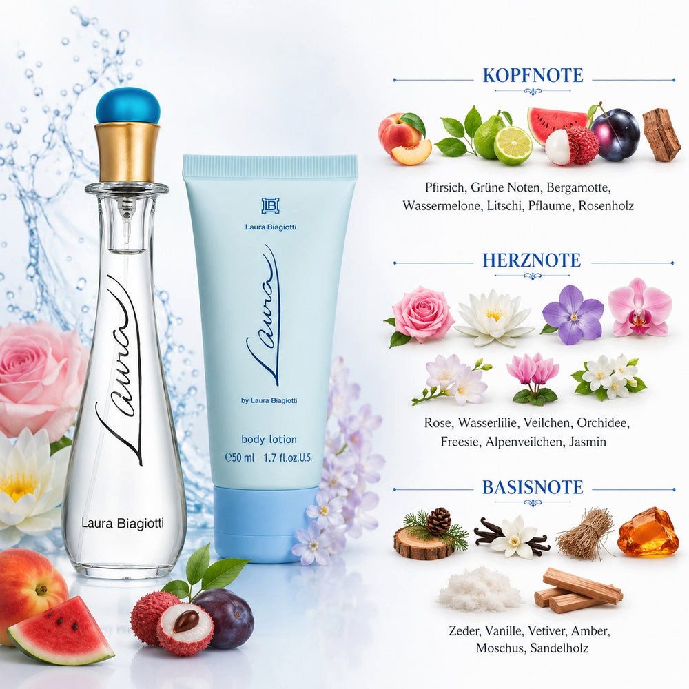 Laura Biagiotti Duft-Set Laura Geschenkset EDT 25ml Body Lotion 50ml + Parfümzerstäuber (leer)