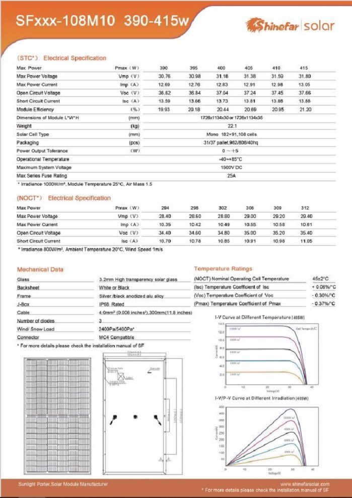 Balkonsolaranlage 800W/600W Jet-Line 830W Solaranlage Module Wechselric