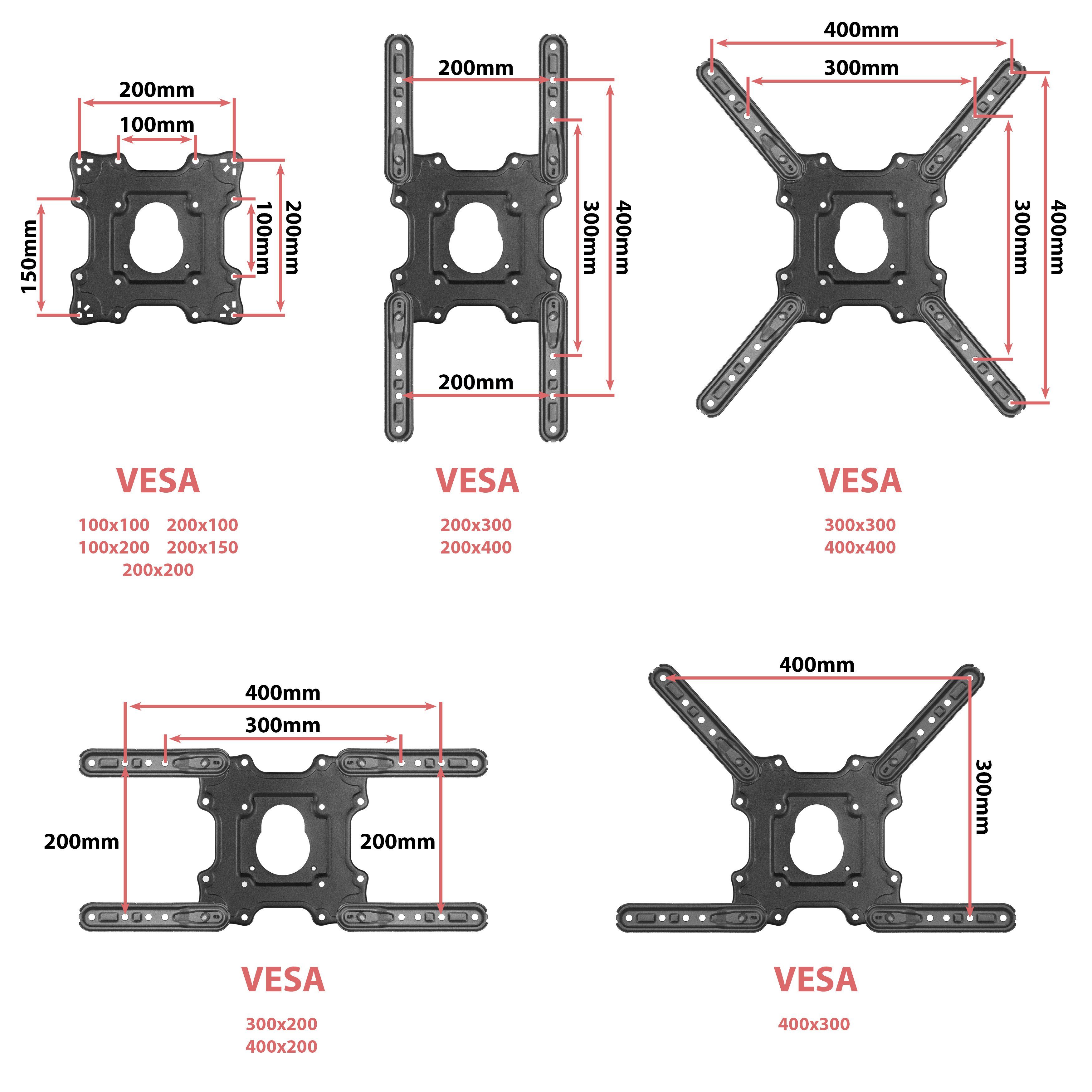 drehbar und Fernseher-Halterung (VESA inkl. Anleitung, 400x400) Zoll, TV-Wandhalterung, Poppstar und bis max. Flach- & Curved-Monitore für 32kg neigbar 55,00 (bis Montagezubehör