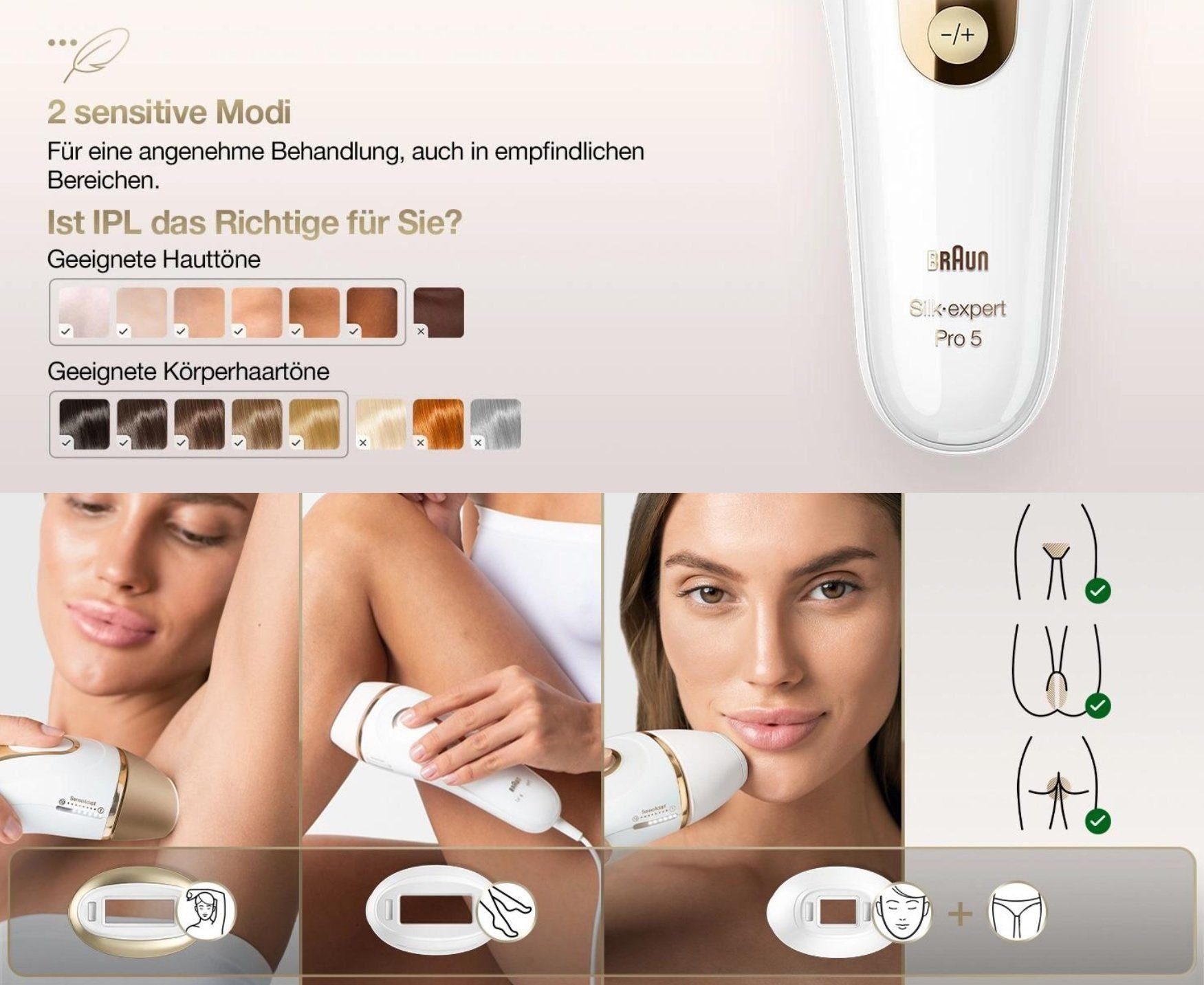 Braun IPL-Haarentferner Silk Expert Pro 5 IPL Haarentfernungsgerät  Mann/Frau + Venus Rasierer, 400000 Lichtimpulse, 2 Aufsätze, Frauen,  Männer, Intimbereich, Gesicht, Bikinizone, IPL Haarentfernung Laser  Haarentferner Geräte Damen Herren, Epilierer