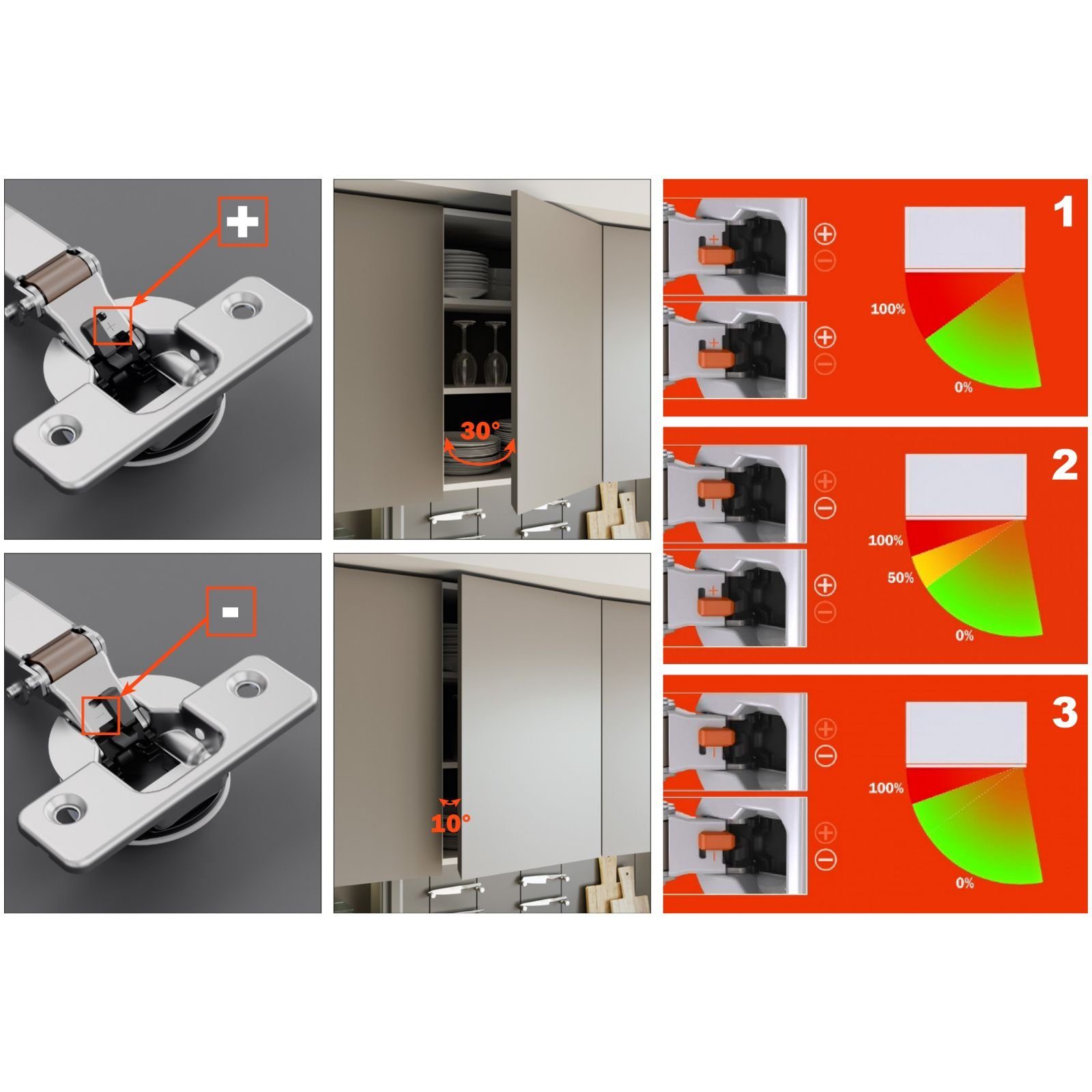 Topfband 2 (2 x Bohrbild 110° MPL matt St) H6 Langl. T52 SO-TECH® S700 Möbelbeschlag Nickel Salice