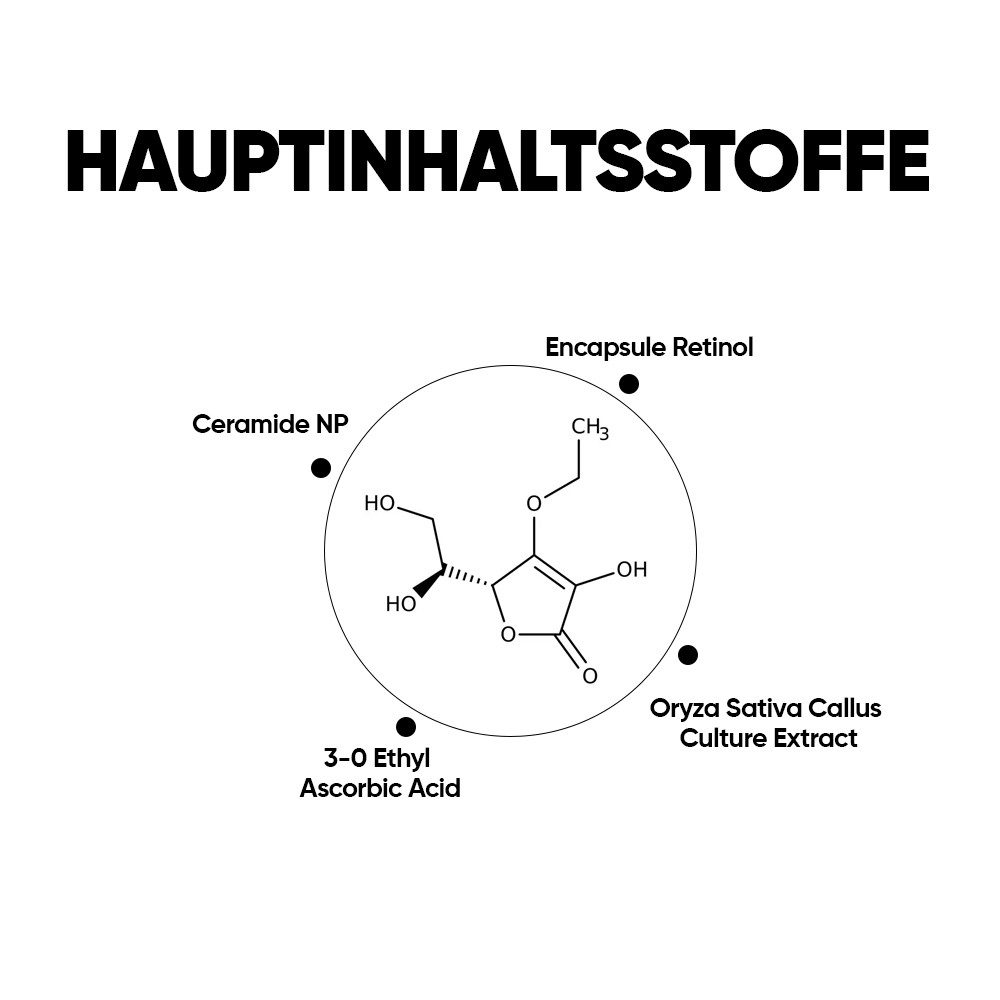 mineaderm Gesichtsserum Molecular Encapsulation Retinol Serum, 1-tlg., Anti-Aging, Anti-Falten
