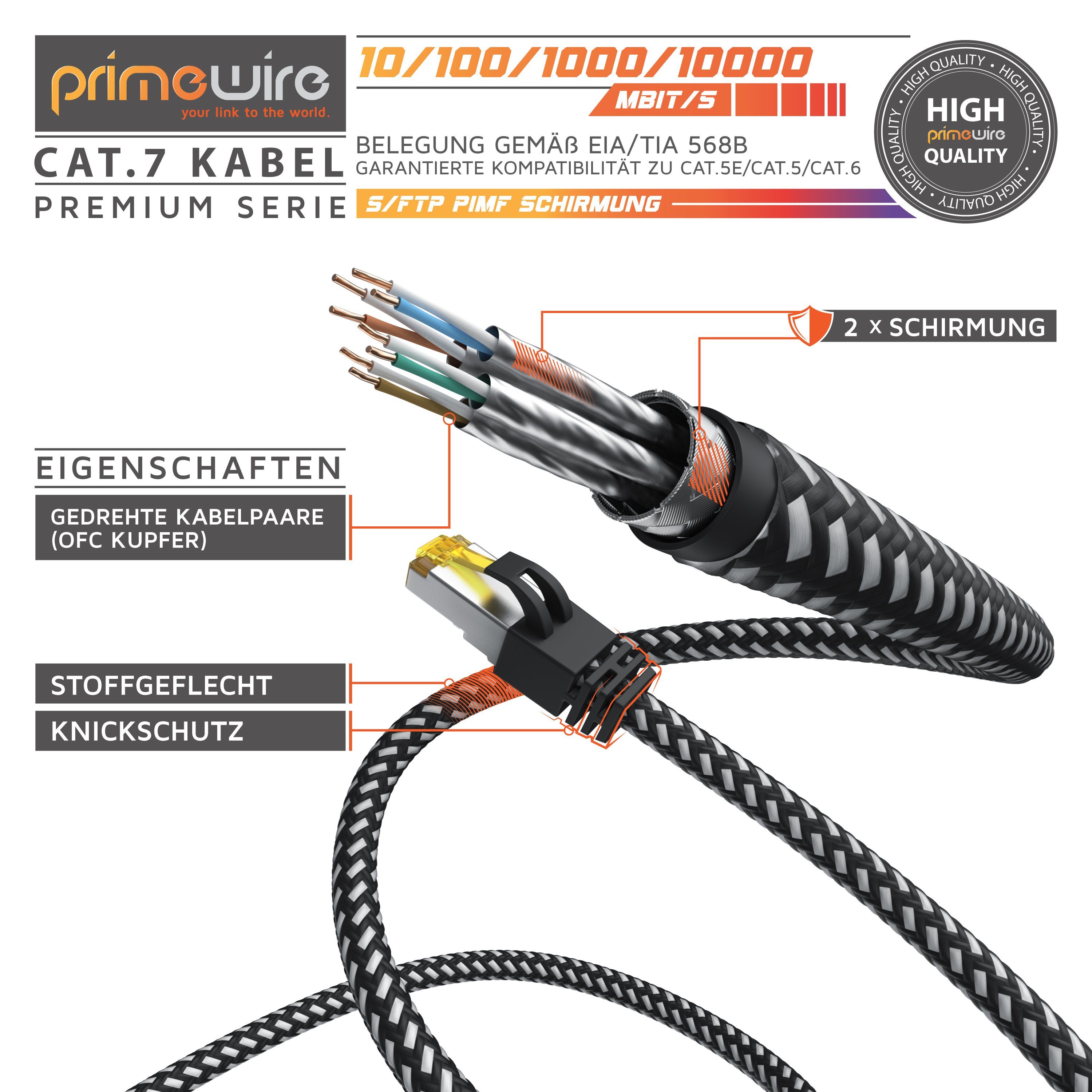 Primewire CAT 7 Gigabit Ethernet Netzwerkkabel, Patchkabel 10 Gbit/s - 0,5m LAN-Kabel, CAT.7, RJ-45 (Ethernet) (50 cm), CAT7 Rohkabel S/FTP Pimf Schirmung, Baum – Bild 4 von 5