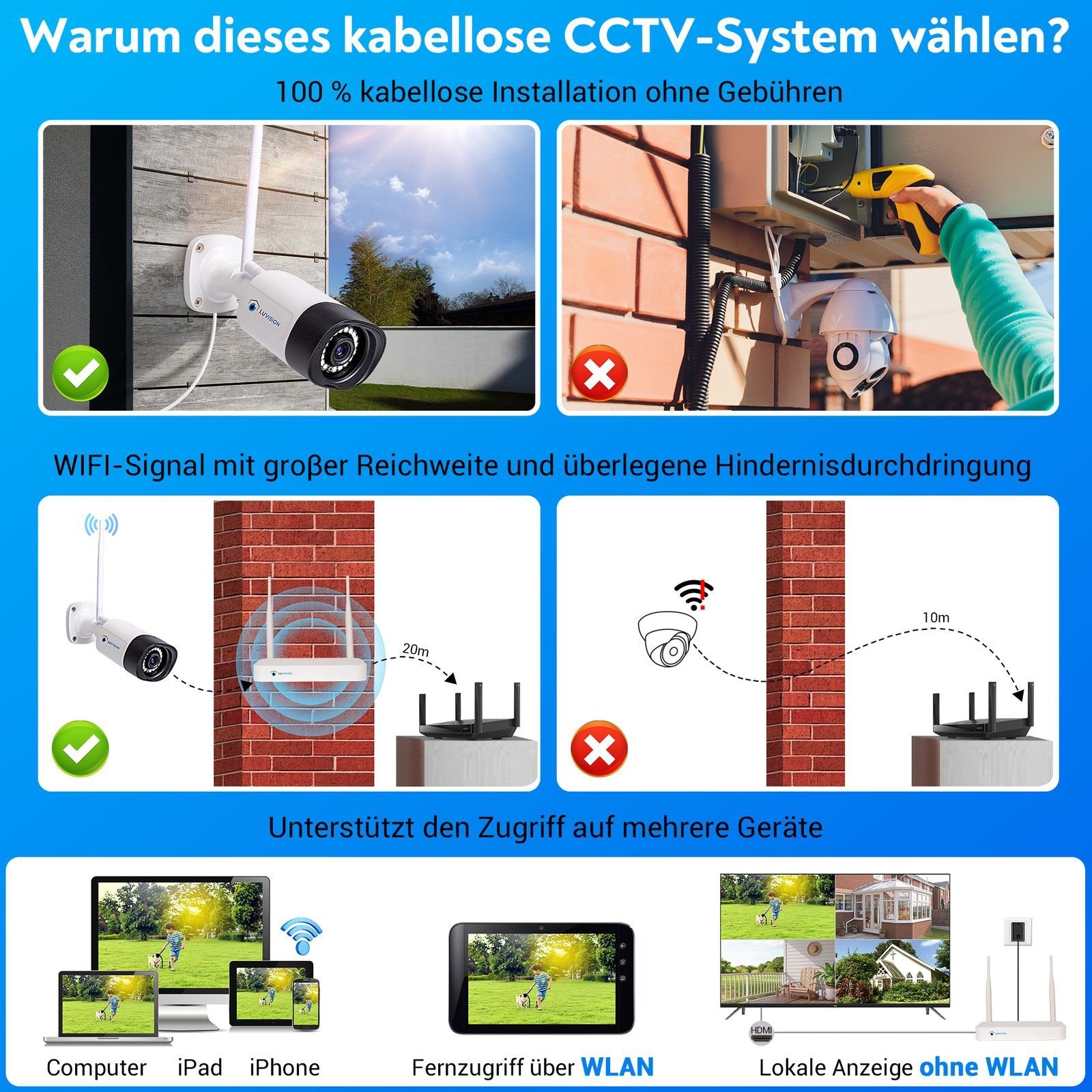 LUVISION Überwachungskamera (Außen- und Innenbereich, 4-tlg., WLAN Funk Überwachungssystem 4 x IP Überwachungskamera Mikrofon, Cloud, Audio, 10 Kanal NVR, Smarte farbige Nachtsicht)