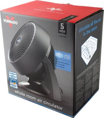 VORNADO Bodenventilator Raumzirkulator Kompakt Modell 633