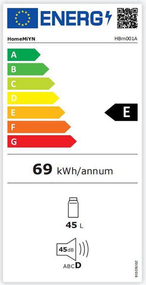 Energieeffizienzklasse: 