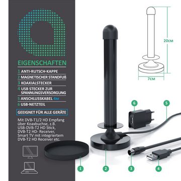 Aplic Stabantenne (DVB-T, DVB-T2, für Innenbereich), DVB-T2 HD Antenne aktiv, Digitale HDTV Zimmerantenne Verstärkerantenne