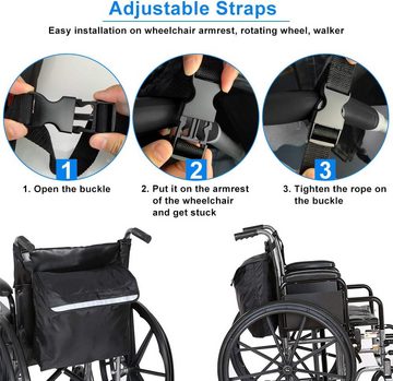 SOTOR Laufradtasche Rollstuhltasche Hinten Wasserdic Rollstuhl Tasche Rollstuhl Rucksack (1-tlg), Aufbewahrungstasche mit reflektierenden Streifen für Rollstuhl Griffe