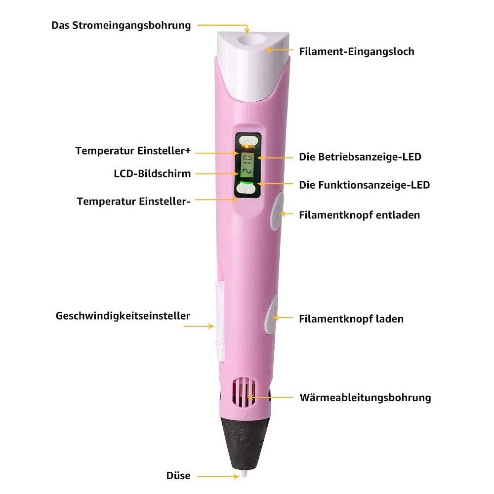 Wisam 3D-Drucker-Stift Set Rosa für Kinder Erwachsene mit 3 Farben 1.75mm PLA Filament – Bild 5 von 5