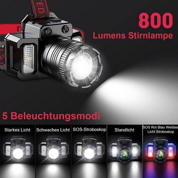 yozhiqu Stirnlampe LED-Zoom-Scheinwerfer, Stirnlampe, wiederaufladbarer Scheinwerfer (1-St), Wasserdichter, leistungsstarker taktischer LED-Scheinwerfer