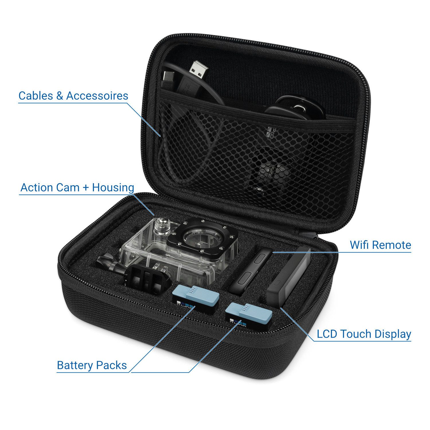 deleyCON Kamera-Hülle deleyCON Hardcase für GoPro & Zubehör HERO 11 HERO 10 9 8 7 Gr. M -