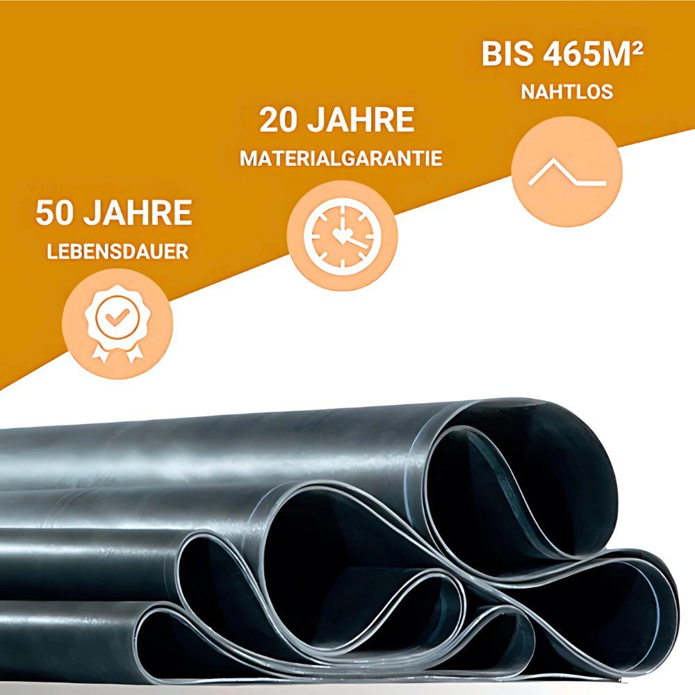Hanse Syntec Systems Dachbahn HSS Dachfolie EPDM DACHPROTECT 1,2mm Schwarz, Dachbahn, Maße frei wählbar