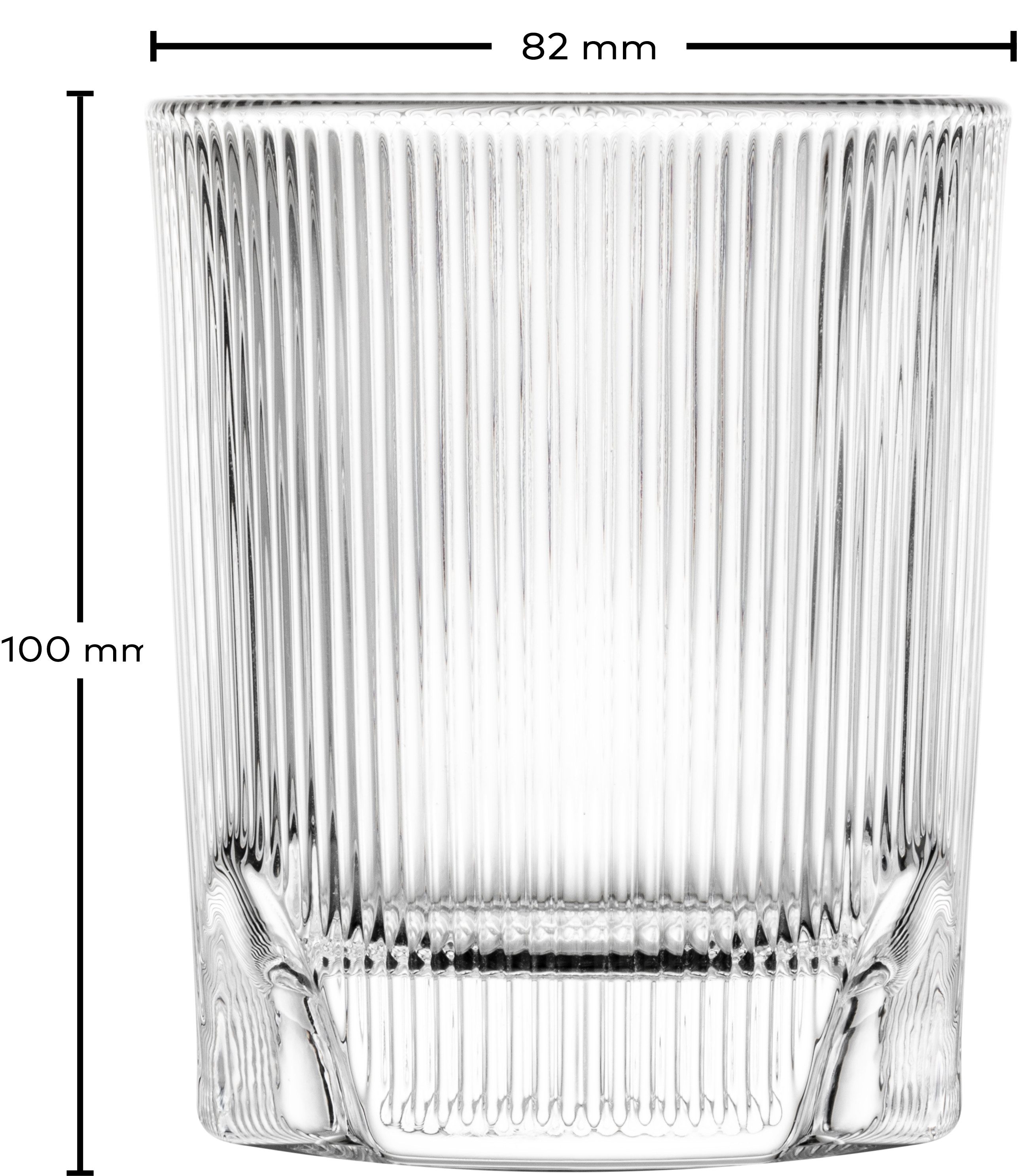 Zwiesel Glas Whiskyglas Whiskyglas Fave