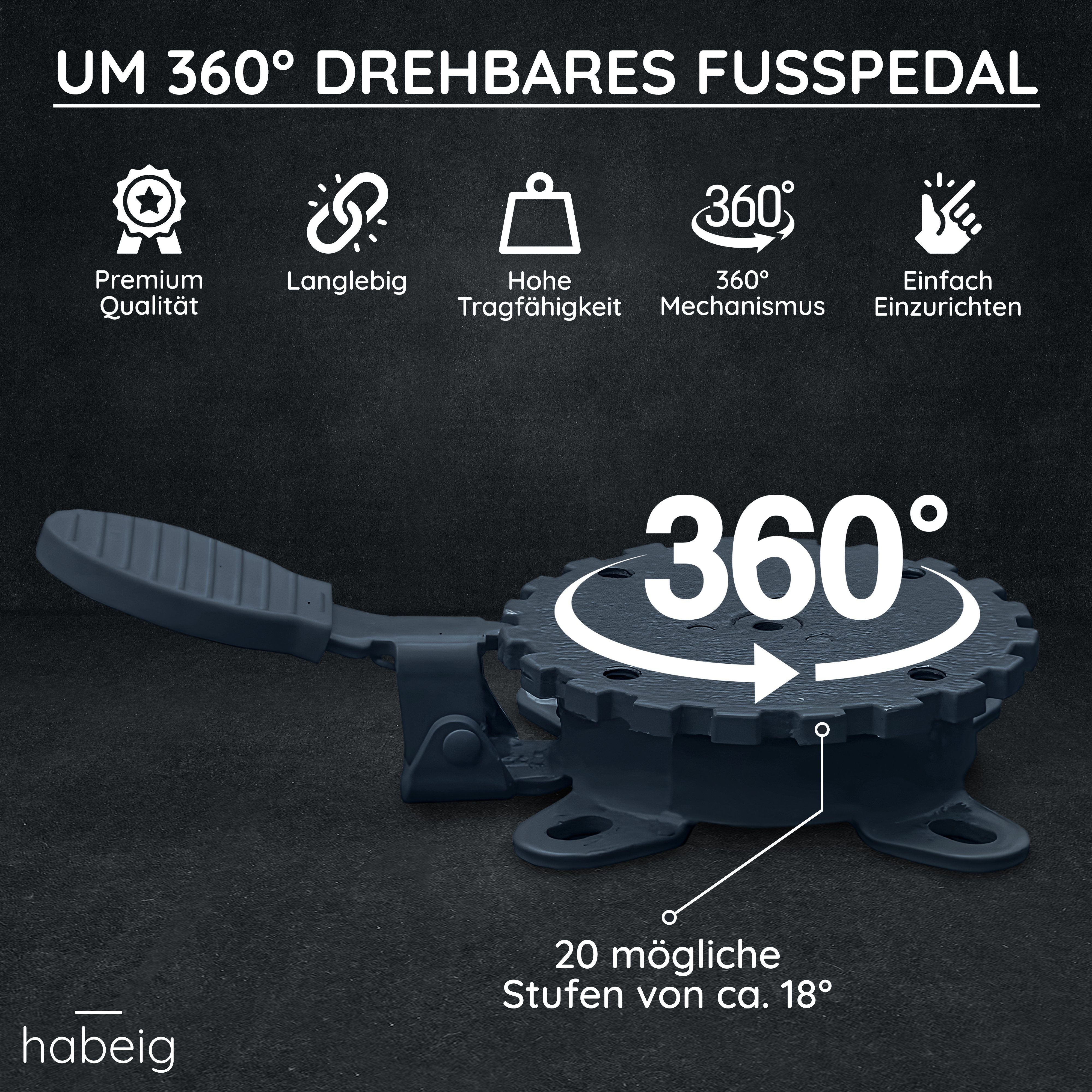 habeig Ampelschirm 360° MECHANISMUS Ampelschirm 360 günstig online kaufen