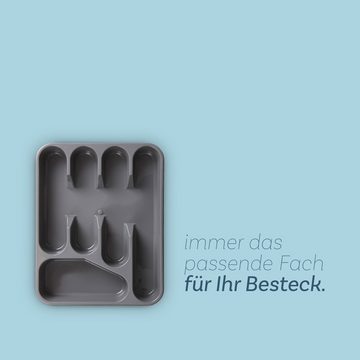Pro Home Besteckkasten Besteck Organizer (33,5x26x4,5cm), Besteckeinsatz Schubladen, Besteckhalter Küche - Schubladeneinsatz