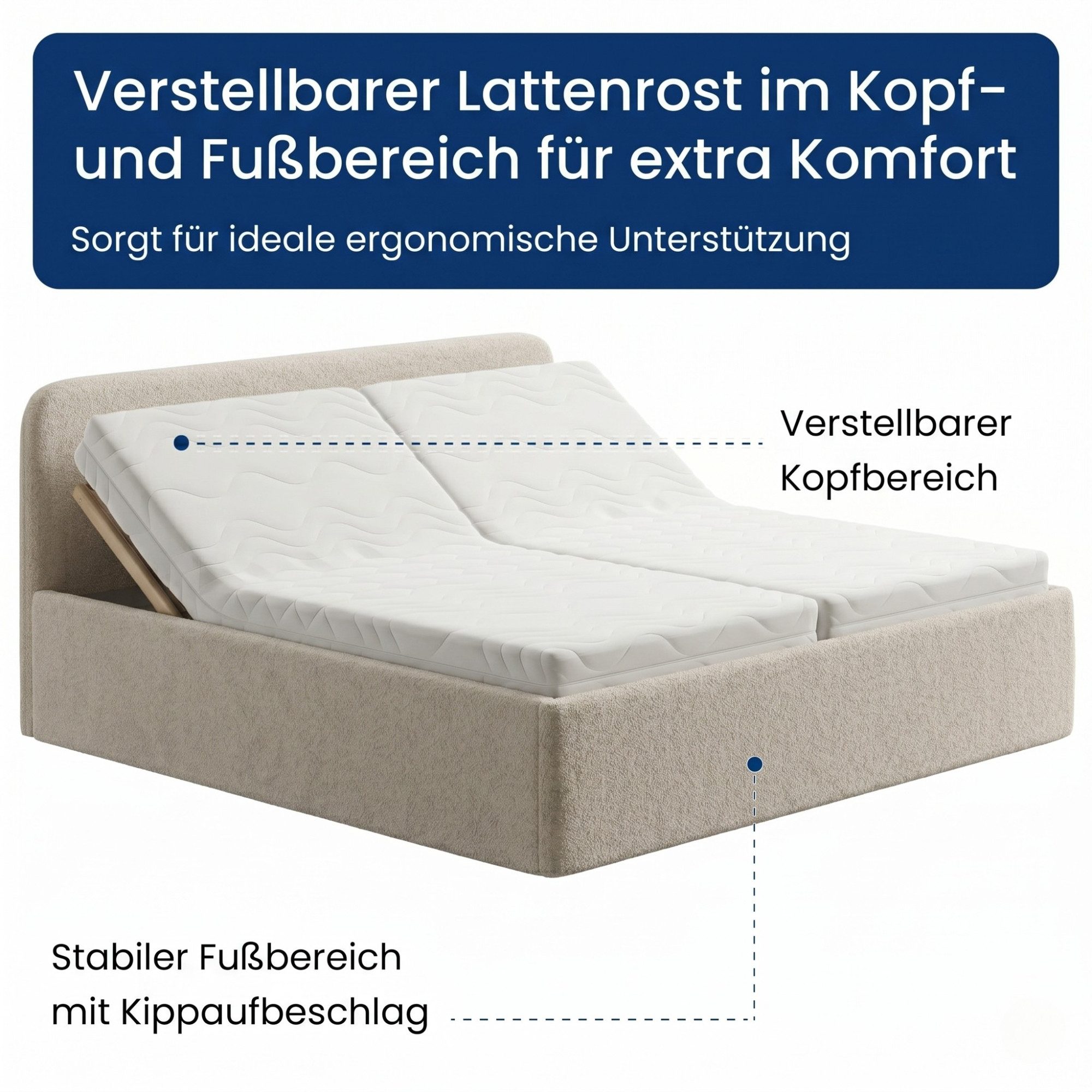Home Collective Polsterbett Bett mit Stauraum, verstellbarem Lattenrost, viele Größen (Größen: 100x200 120x200 140x200 160x200 180x200 200x200, trendiger Bouclé – Bild 5 von 5
