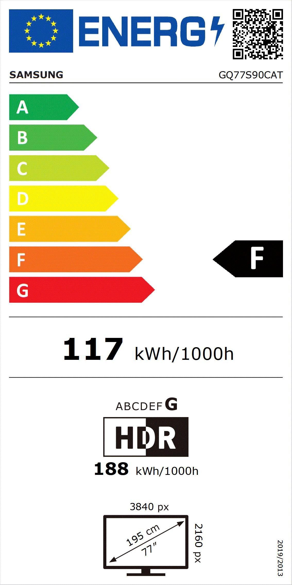 Energieeffizienzklasse: 