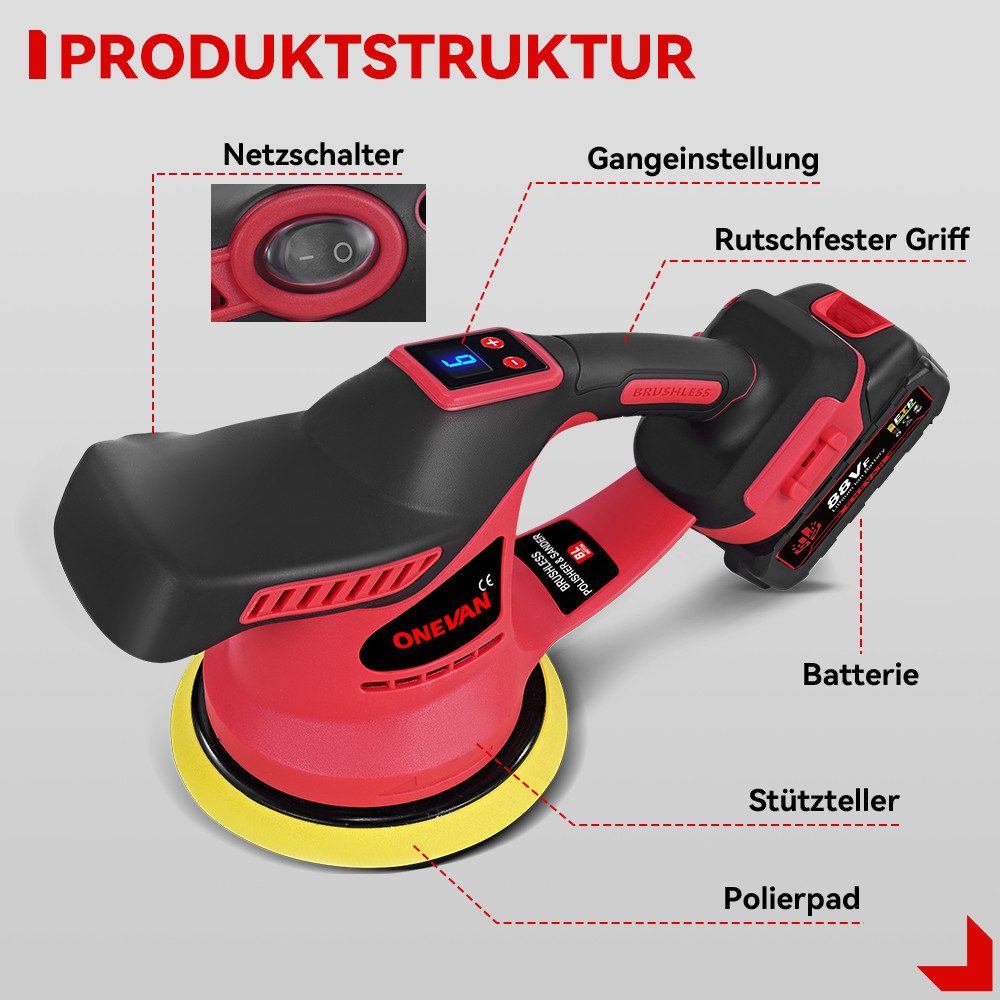 ONEVAN Cordless Polisher Set 150mm Car Polishing Kit 5800 RPM Polisher, 2500 min. RPM, 8500 max. RPM, with 2 Batteries for Car, Metal, Furniture, Car Care