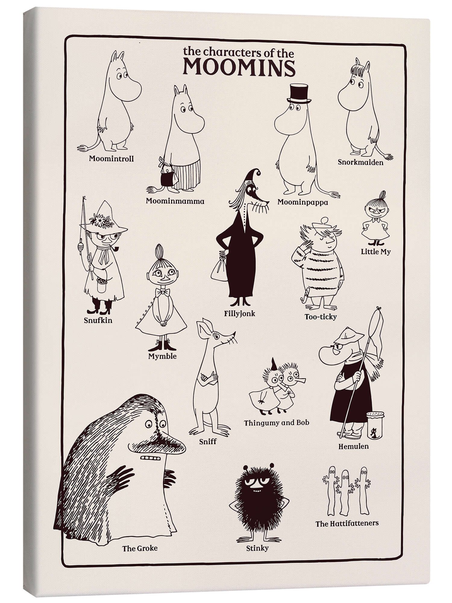 Posterlounge Poster Moomin, The characters of günstig online kaufen