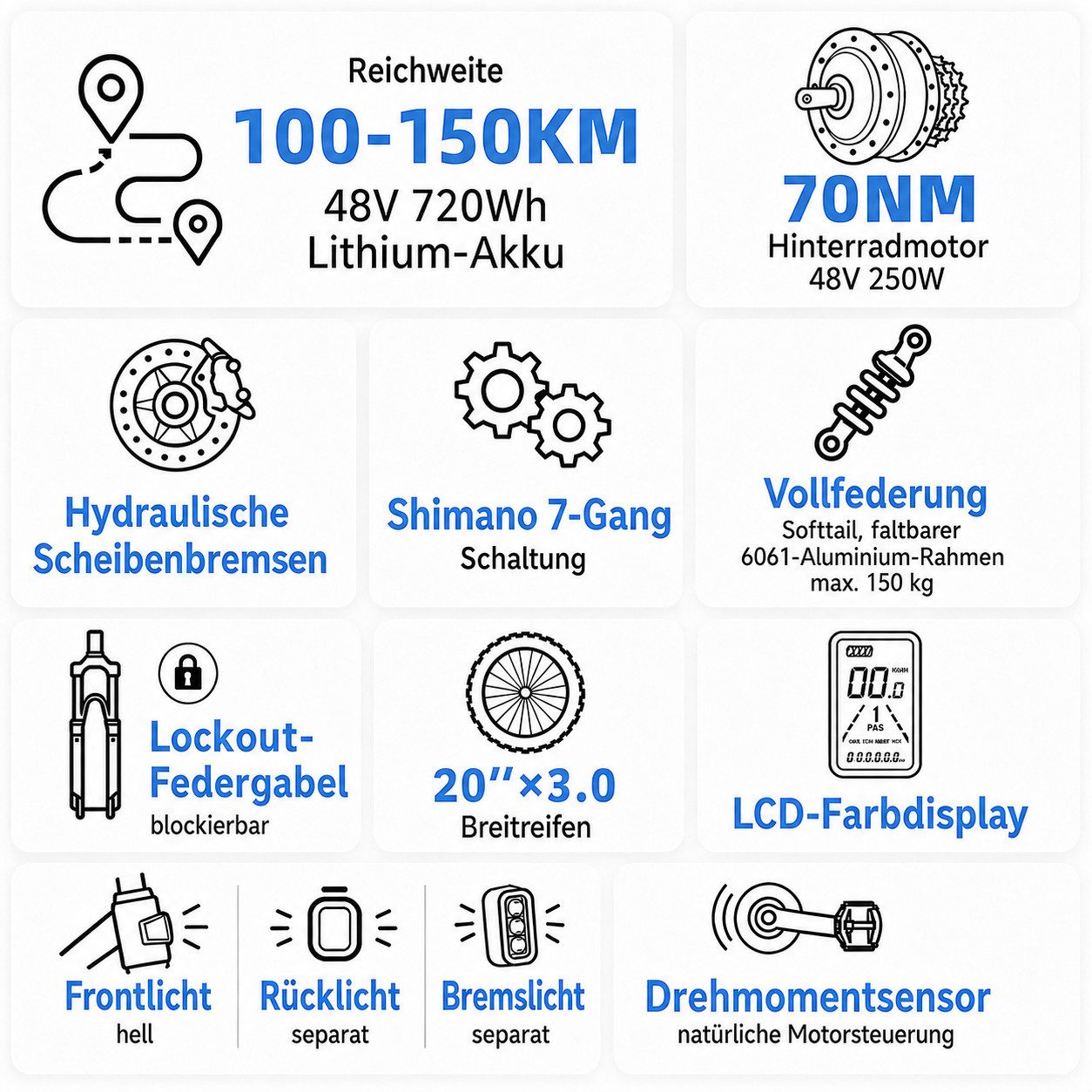 TTGO E-Bike Klapprad 20 Zoll, Fully, Vollfederung, 48V 720Wh, bis zu 150km, 150kg belastbar, 7 Gang SHIMANO, Kettenschaltung, Heckmotor, 720 Wh, (Faltrad, Softtail, hydr. Scheibenbremse, mit Bremslicht), Drehmomentsensor, Lockout-Federgabel, Elektrofahrrad für Damen Herren
