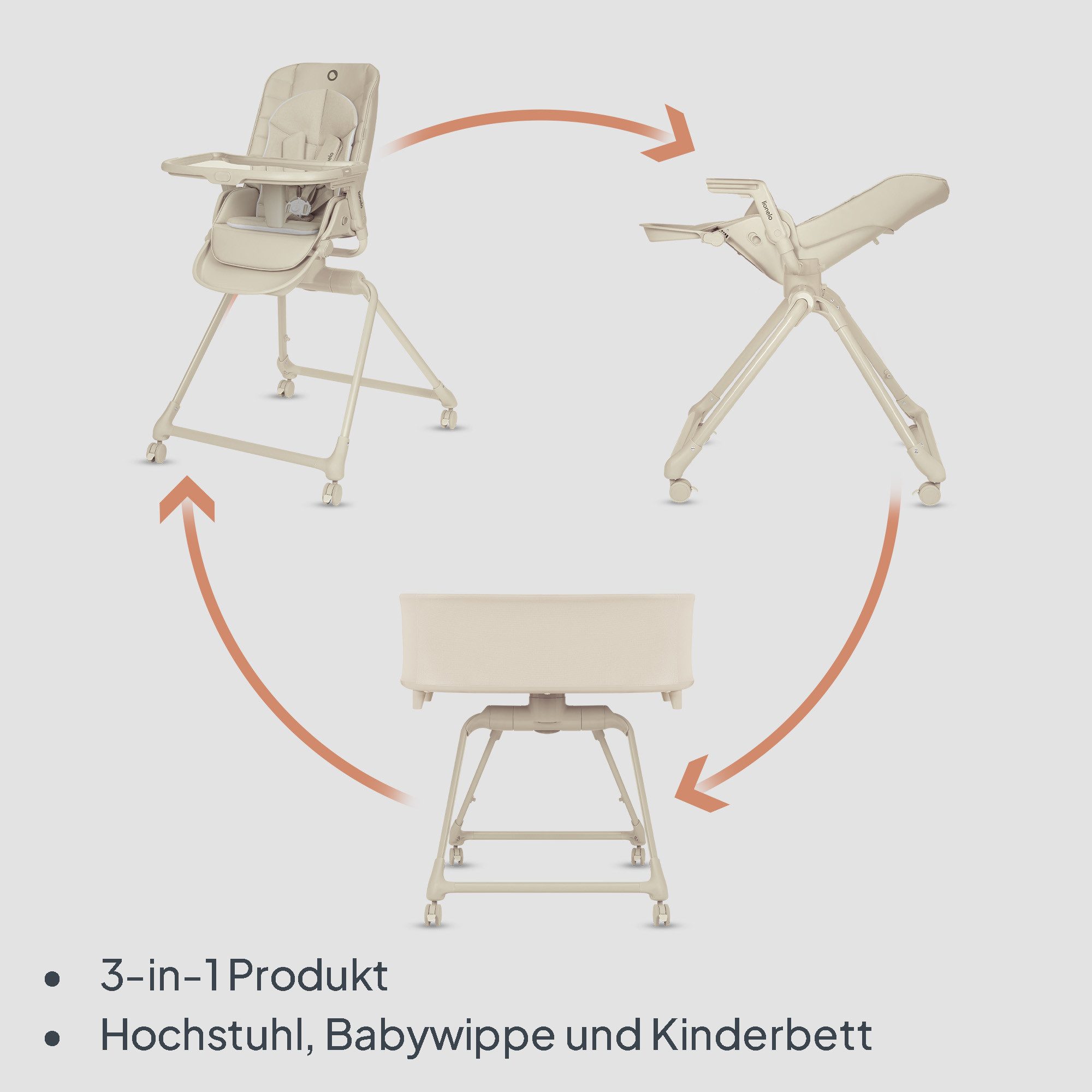 lionelo Hochstuhl MADDIE SET (Set), 3in1/360° Drehung/T25 Matratze/4 Rollen/5-Punkt-Gurt